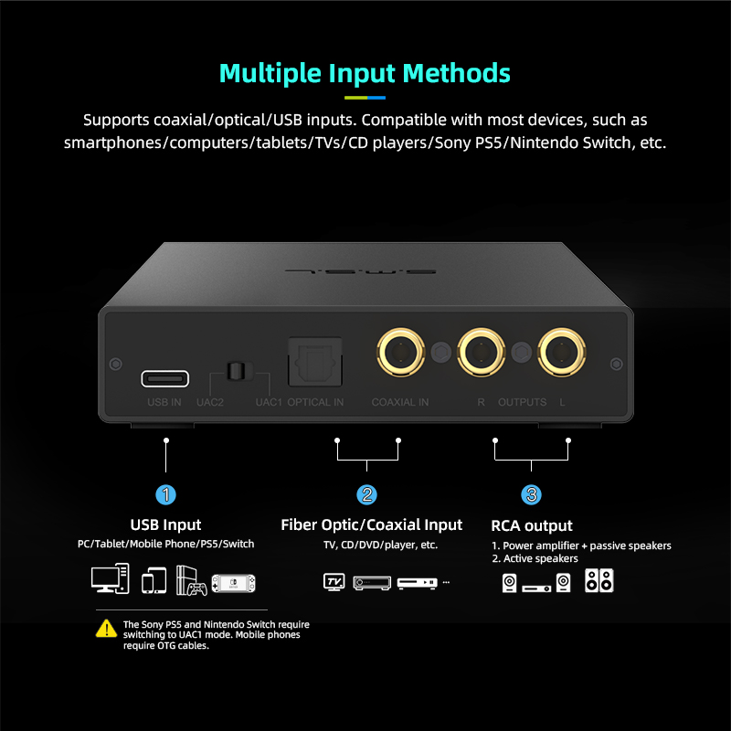 SMSL PS200 PRO DAC Multifuncti - L Musical Instrument recension och pris